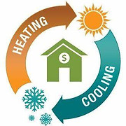 Brewer's HVAC Solutions Inc.